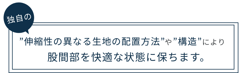 独自の伸縮性の異なる生地の配置方法や構造により股間部を快適な状態に保ちます